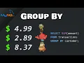 MySQL GROUP BY
