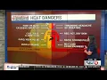 Extreme heat to kick off the work week Tori Alvarado s First Alert Weather Forecast 26