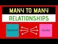 Many to Many Relationships - MicroStrategy