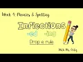 Week 4 - Inflections Drop e rule