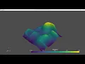 How to create 3D mesh using python