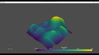 How to create 3D mesh using python