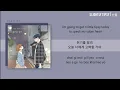 Slightly Tipsy (취기를 빌려) | Sandeul (산들 B1A4) HANROMENG Lyrics // She's my type OST