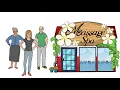 Massage School Austin TX