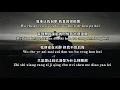 Download Lagu 孤芳自赏Gu Fang Zi Shang~ 杨小壮 歌词lyric＋拼音pinyin