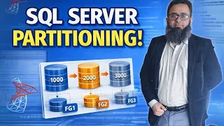 SQL Server Partitioning Tutorial Step-by-Step Guide for Faster Queries