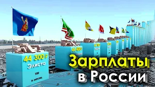 Топ-100 Городов России по Зарплатам