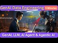 GenAI LLM AI Agent Agentic AI Explained for AI Data Engineers in 5 Minutes