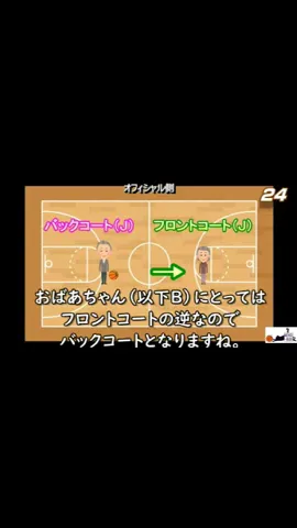 バスケ　24秒・１４秒解説