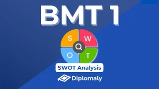 BMT 1 SWOT Analysis - IB Business Management
