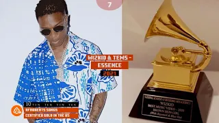 10 afrobeats songs certified gold in the united states