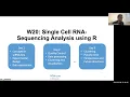 W20 Single Cell RNA-seq with R - Day 1