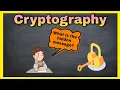 CRYPTOGRAPHY Encrypting Decrypting Caesar Cipher Modulo Operator TAGALOG-ENGLISH