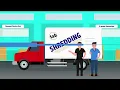 Tab Shredding drop off procedure