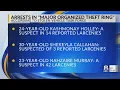 MCSO 3 women arrested for being part of organized theft ring