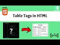 HTML Table Tags Tutorial for Beginners Cellspacing Cellpadding Colspan Rowspan EXPLAINED TAMIL