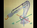 Frames Cartesian Systems of a robot