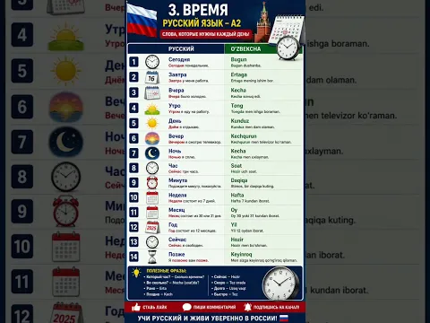 Русский язык А2 | Время на русском | 14 важных слов для мигрантов | Экзамен 2026 | Патент