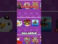 Blooket has Easter Eggs