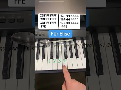 Für Elise EASY Piano Tutorial #piano