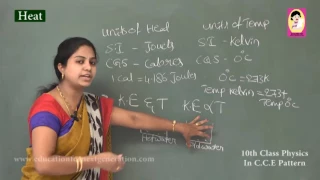 efng 10th class physics demo video heat chapter 