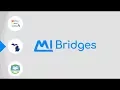 MI Bridges Apply For Benefits Manage Your Case And Explore Resources
