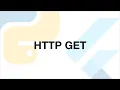 Connecting Flutter and Python using http get