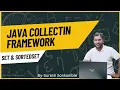 Core Java Tutorial Part 29 Set SortedSet in Java HashSet TreeSet Explained