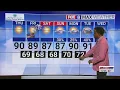 Download Lagu Warm and sunny days ahead for the holidays in the Triad