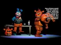 How the animatronics stuff you in a Freddy suit in fnaf 2
