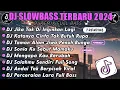 Lagu DJ VIRAL TIKTOK TERBARU 2025 | KATANYA CINTA TAK BUTUH RUPA | JIKA TAK DI INGINKAN LAGI FULL SONG 
