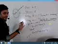Java Tricky Interview Question 19 by Pankaj Sir
