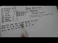 Data Structure Shorting Shell Sort or Diminishing Increment Sort Part 1