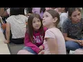 Teaching 2nd Grade ELA Using the TAPPLE Method