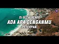 Jedag Jedug!! Ada Apa Denganmu - Peterpan (Slow Remix) By Zamproject Remix Remix