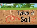 Types of Soil