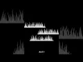 Lagu This AI Creates Sound From Images