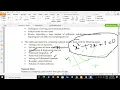 01 Introduction to Numerical Methods and Evaluating the Polynomial Using Horner s Rule