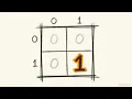 MOC-10 Polynomial Multiplication over GF2