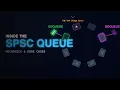 Inside an SPSC Queue Enqueue Dequeue and Edge Cases