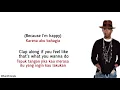 Download Lagu Pharrell Williams - Happy | Lirik Terjemahan