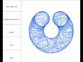Computational Simulation of a Double Pendulum Chaotic Motion System Single Pendulum Simplification