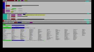 Protostar Stack5 ARM