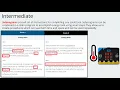 Creating a subprogram using micro bit makecode