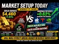 US Market Pre-Market Setup Gold Surges 1 81 but Nasdaq Futures Jump 0 62 Aug 17 2026