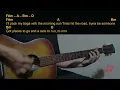 Max McNown - Slow Down, Slow Down Easy Guitar Chord & Lyrics (cover)