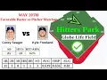 May 20th Favorable Hitter Vs Pitcher Matchups