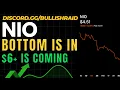 Why NIO Stock is about to Trend on Stocktwits August 14th 2026 Update