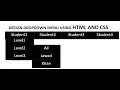 Design DROPDOWN MENU Using HTML and CSS