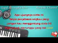 GAGAL MERANGKAI HATI - KARAOKE By. Fahmi Official 513